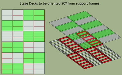 Deck to frame layout plan